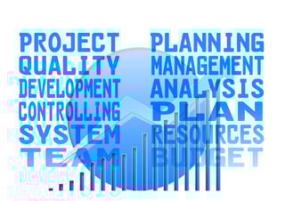 You inventory planning needs You inventory planning needs