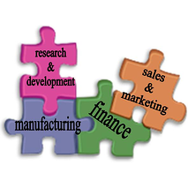 supply chain management, Valogix, SaaS, Cloud, SAP